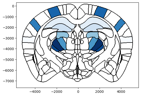 ../_images/notebooks_external_atlas_plotting_scalar_on_slice_13_0.png
