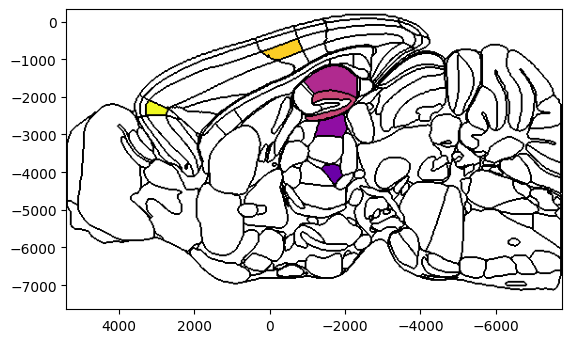 ../_images/notebooks_external_atlas_plotting_scalar_on_slice_17_0.png